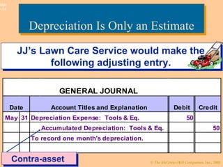 Depreciation Is Only an Estimate JJ’s Lawn Care Service would make the following adjusting entry. Contra-asset  