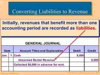 Converting Liabilities to Revenue Initially, revenues that benefit more than one accounting period are recorded as  liabilities .  