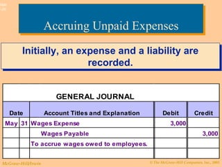 Accruing Unpaid Expenses Initially, an expense and a liability are recorded. 
