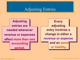 Adjusting Entries Adjusting entries are needed whenever revenue or expenses affect  more than one accounting period . Every adjusting entry involves a change in either a  revenue or expense and an  asset or liability . 