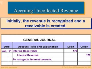 Accruing Uncollected Revenue Initially, the revenue is recognized and a receivable is created. 