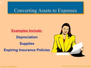 Converting Assets to Expenses Examples Include: Depreciation Supplies Expiring Insurance Policies 