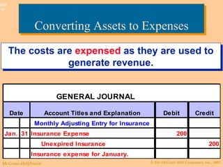 Converting Assets to Expenses The costs are  expensed  as they are used to generate revenue. 