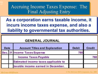 Accruing Income Taxes Expense:  The Final Adjusting Entry As a corporation earns taxable income, it incurs income taxes expense, and also a liability to governmental tax authorities. 