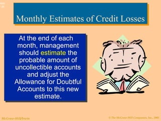 © The McGraw-Hill Companies, Inc., 2003McGraw-Hill/Irwin
Slide
7-35
Monthly Estimates of Credit LossesMonthly Estimates of Credit Losses
At the end of each
month, management
should estimate the
probable amount of
uncollectible accounts
and adjust the
Allowance for Doubtful
Accounts to this new
estimate.
At the end of each
month, management
should estimate the
probable amount of
uncollectible accounts
and adjust the
Allowance for Doubtful
Accounts to this new
estimate.
 