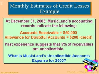 © The McGraw-Hill Companies, Inc., 2003McGraw-Hill/Irwin
Slide
7-36
At December 31, 2005, MusicLand’s accounting
records indicate the following:
Accounts Receivable = $50,000
Allowance for Doubtful Accounts = $200 (credit)
Past experience suggests that 5% of receivables
are uncollectible.
What is MusicLand’s Uncollectible Accounts
Expense for 2005?
At December 31, 2005, MusicLand’s accounting
records indicate the following:
Accounts Receivable = $50,000
Allowance for Doubtful Accounts = $200 (credit)
Past experience suggests that 5% of receivables
are uncollectible.
What is MusicLand’s Uncollectible Accounts
Expense for 2005?
Monthly Estimates of Credit Losses
Example
Monthly Estimates of Credit Losses
Example
 