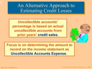 © The McGraw-Hill Companies, Inc., 2003McGraw-Hill/Irwin
Slide
7-45
An Alternative Approach to
Estimating Credit Losses
An Alternative Approach to
Estimating Credit Losses
Uncollectible accounts’
percentage is based on actual
uncollectible accounts from
prior years’ credit sales.
Focus is on determining the amount to
record on the income statement as
Uncollectible Accounts Expense.
 