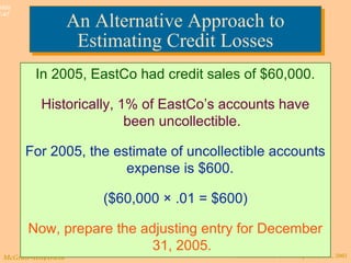 © The McGraw-Hill Companies, Inc., 2003McGraw-Hill/Irwin
Slide
7-47
An Alternative Approach to
Estimating Credit Losses
An Alternative Approach to
Estimating Credit Losses
In 2005, EastCo had credit sales of $60,000.
Historically, 1% of EastCo’s accounts have
been uncollectible.
For 2005, the estimate of uncollectible accounts
expense is $600.
($60,000 × .01 = $600)
Now, prepare the adjusting entry for December
31, 2005.
 
