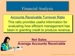 © The McGraw-Hill Companies, Inc., 2003McGraw-Hill/Irwin
Slide
7-55
Financial AnalysisFinancial Analysis
Accounts Receivable Turnover Ratio
This ratio provides useful information for
evaluating how efficient management has
been in granting credit to produce revenue.
Accounts Receivable Turnover Ratio
This ratio provides useful information for
evaluating how efficient management has
been in granting credit to produce revenue.
Net Sales
Average Accounts Receivable
 
