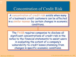 © The McGraw-Hill Companies, Inc., 2003McGraw-Hill/Irwin
Slide
7-57
Concentration of Credit RiskConcentration of Credit Risk
A concentration of credit risk exists when many
of a business’s credit customers can be affected
in a similar manner by certain changes in economic
conditions.
A concentration of credit risk exists when many
of a business’s credit customers can be affected
in a similar manner by certain changes in economic
conditions.
The FASB requires companies to disclose all
significant concentrations of credit risk in the
notes to the financial statements to assist users
in evaluating the extent of a company’s
vulnerability to credit losses stemming from
changes in specific economic conditions.
The FASB requires companies to disclose all
significant concentrations of credit risk in the
notes to the financial statements to assist users
in evaluating the extent of a company’s
vulnerability to credit losses stemming from
changes in specific economic conditions.
 