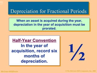 © The McGraw-Hill Companies, Inc., 2003McGraw-Hill/Irwin
Slide
9-17
When an asset is acquired during the year,
depreciation in the year of acquisition must be
prorated.
When an asset is acquired during the year,
depreciation in the year of acquisition must be
prorated.
Half-Year Convention
In the year of
acquisition, record six
months of
depreciation.
Half-Year Convention
In the year of
acquisition, record six
months of
depreciation.
½
Depreciation for Fractional PeriodsDepreciation for Fractional Periods
 