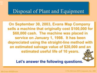 © The McGraw-Hill Companies, Inc., 2003McGraw-Hill/Irwin
Slide
9-29
On September 30, 2003, Evans Map Company
sells a machine that originally cost $100,000 for
$60,000 cash. The machine was placed in
service on January 1, 1998. It has been
depreciated using the straight-line method with
an estimated salvage value of $20,000 and an
estimated useful life of 10 years.
Let’s answer the following questions.
On September 30, 2003, Evans Map Company
sells a machine that originally cost $100,000 for
$60,000 cash. The machine was placed in
service on January 1, 1998. It has been
depreciated using the straight-line method with
an estimated salvage value of $20,000 and an
estimated useful life of 10 years.
Let’s answer the following questions.
Disposal of Plant and EquipmentDisposal of Plant and Equipment
 