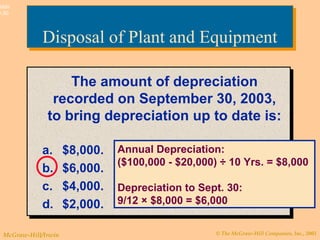 © The McGraw-Hill Companies, Inc., 2003McGraw-Hill/Irwin
Slide
9-30
The amount of depreciation
recorded on September 30, 2003,
to bring depreciation up to date is:
a. $8,000.
b. $6,000.
c. $4,000.
d. $2,000.
The amount of depreciation
recorded on September 30, 2003,
to bring depreciation up to date is:
a. $8,000.
b. $6,000.
c. $4,000.
d. $2,000.
Annual Depreciation:
($100,000 - $20,000) ÷ 10 Yrs. = $8,000
Depreciation to Sept. 30:
9/12 × $8,000 = $6,000
Disposal of Plant and EquipmentDisposal of Plant and Equipment
 