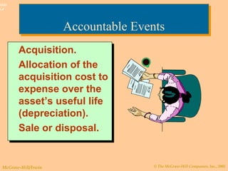 © The McGraw-Hill Companies, Inc., 2003McGraw-Hill/Irwin
Slide
9-4
Acquisition.
Allocation of the
acquisition cost to
expense over the
asset’s useful life
(depreciation).
Sale or disposal.
Acquisition.
Allocation of the
acquisition cost to
expense over the
asset’s useful life
(depreciation).
Sale or disposal.
Accountable EventsAccountable Events
 