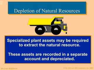 © The McGraw-Hill Companies, Inc., 2003McGraw-Hill/Irwin
Slide
9-52
Specialized plant assets may be required
to extract the natural resource.
These assets are recorded in a separate
account and depreciated.
Depletion of Natural ResourcesDepletion of Natural Resources
 