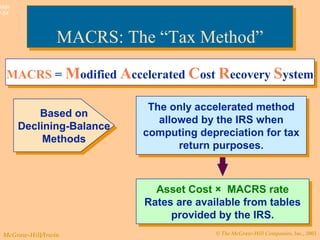 © The McGraw-Hill Companies, Inc., 2003McGraw-Hill/Irwin
Slide
9-54
MACRS = Modified Accelerated Cost Recovery SystemMACRS = Modified Accelerated Cost Recovery System
Based on
Declining-Balance
Methods
Based on
Declining-Balance
Methods
Asset Cost × MACRS rate
Rates are available from tables
provided by the IRS.
Asset Cost × MACRS rate
Rates are available from tables
provided by the IRS.
The only accelerated method
allowed by the IRS when
computing depreciation for tax
return purposes.
The only accelerated method
allowed by the IRS when
computing depreciation for tax
return purposes.
MACRS: The “Tax Method”MACRS: The “Tax Method”
 