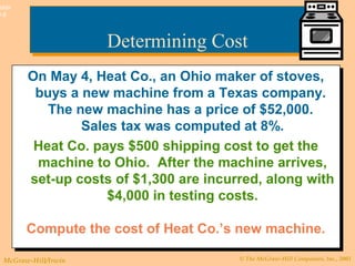 © The McGraw-Hill Companies, Inc., 2003McGraw-Hill/Irwin
Slide
9-6
On May 4, Heat Co., an Ohio maker of stoves,
buys a new machine from a Texas company.
The new machine has a price of $52,000.
Sales tax was computed at 8%.
Heat Co. pays $500 shipping cost to get the
machine to Ohio. After the machine arrives,
set-up costs of $1,300 are incurred, along with
$4,000 in testing costs.
Compute the cost of Heat Co.’s new machine.
On May 4, Heat Co., an Ohio maker of stoves,
buys a new machine from a Texas company.
The new machine has a price of $52,000.
Sales tax was computed at 8%.
Heat Co. pays $500 shipping cost to get the
machine to Ohio. After the machine arrives,
set-up costs of $1,300 are incurred, along with
$4,000 in testing costs.
Compute the cost of Heat Co.’s new machine.
Determining CostDetermining Cost
 