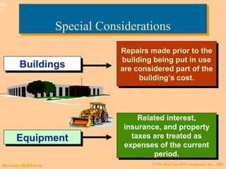© The McGraw-Hill Companies, Inc., 2003McGraw-Hill/Irwin
Slide
9-9
Repairs made prior to the
building being put in use
are considered part of the
building’s cost.
Repairs made prior to the
building being put in use
are considered part of the
building’s cost.
BuildingsBuildings
Special ConsiderationsSpecial Considerations
EquipmentEquipment
Related interest,
insurance, and property
taxes are treated as
expenses of the current
period.
Related interest,
insurance, and property
taxes are treated as
expenses of the current
period.
 