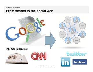 3 Phases of the Web
                                               v	
  
From search to the social web




                      15 | © 2009 Anthony D. Williams. All Rights Reserved.
 