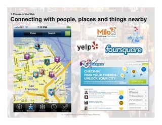 3 Phases of the Web

Connecting with people, places and things nearby




                      18 | © 2009 Anthony D. Williams. All Rights Reserved.
 