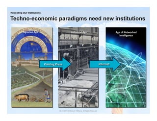 Rebooting Our Institutions

Techno-economic paradigms need new institutions

          Agrarian	
  Age	
                                    Industrial	
  Age	
                                                 Age	
  of	
  Networked  	
  
                                                                                                                                      Intelligence    	
  




                                Prin;ng	
  Press
                                               	
                                               	
  	
  	
  Internet	
  	
  	
  




                                               22 | © 2010 Anthony D. Williams. All Rights Reserved.
 