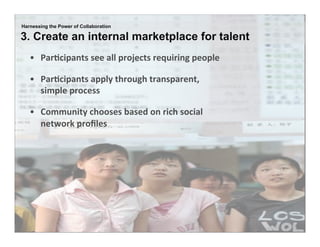 Harnessing the Power of Collaboration

3.	
   Create an internal marketplace for talent
   •  Par;cipants	
  see	
  all	
  projects	
  requiring	
  people	
  

   •  Par;cipants	
  apply	
  through	
  transparent,	
  
      simple	
  process	
  

   •  Community	
  chooses	
  based	
  on	
  rich	
  social	
  
      network	
  proﬁles	
  
 