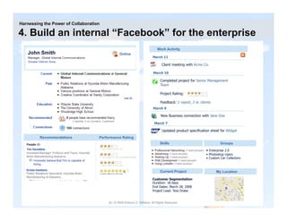 Harnessing the Power of Collaboration

4. Build an internal “Facebook” for the enterprise
                                                                             Work Activity
   John Smith                                   Online
                                                                         March 11

                                                                                Client meeting with Acme Co.

                                                                          March 10

                                                                               Completed project for Senior Management
                                                                               Team

                                                                               Project Rating:

                                                                               Feedback: 1 report, 2 sr. clients
                                                                          March 9

                                                                               New Business connection with Jane Doe

                                                                           March 7

                                                                                Updated product specification sheet for Widget
         Recommendations            Performance Rating
                                                                               Skills                                  Groups
                                                                                                             •  Enterprise 2.0
                                                                                                             •  Photoshop Users
                                                                                                             •  Custom Car Collectors



                                                                               Current Project                      My Location

                                                                         Customer Segmentation
                                                                         Duration: 18 days
                                                                         End Dates: March 28, 2008
                                                                         Project Lead: Tess Drake


                                        32 | © 2009 Anthony D. Williams. All Rights Reserved.
 