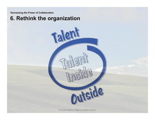 Harnessing the Power of Collaboration

6. Rethink the organization




                                        36 | © 2010 Anthony D. Williams. All Rights Reserved.
 