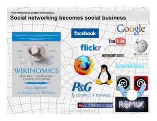 From Wikinomics to Macrowikinomics

Social networking becomes social business




                                     5 | © 2009 Anthony D. Williams. All Rights Reserved.
 