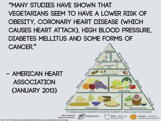 “Many studies have shown that
             vegetarians seem to have a lower risk of
             obesity, coronary heart disease (which
             causes heart attack), high blood pressure,
             diabetes mellitus and some forms of
             cancer.”



        - American Heart
           Association
          (January 2013)



Image: LaKeisha Eason: http://commons.wikimedia.org/wiki/File:Loma_Linda_University_Vegetarian_Food_Pyramid.jpg
 