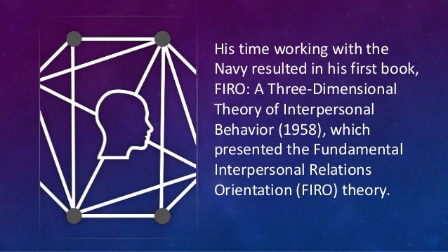 interpersonal needs firo His theory, called the fundamental interpersonal relations orientation (firo), sought to explain the what and why of how individuals act towards others the three needs he discussed were the need for:. interpersonal needs firo His theory, called the fundamental interpersonal relations orientation (firo), sought to explain the what and why of how individuals act towards others the three needs he discussed were the need for:.