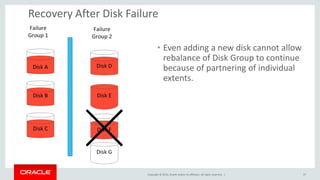 Copyright © 2014, Oracle and/or its affiliates. All rights reserved. | 
Recovery After Disk Failure 
37 
•Even adding a new disk cannot allow rebalance of Disk Group to continue because of partnering of individual extents.  