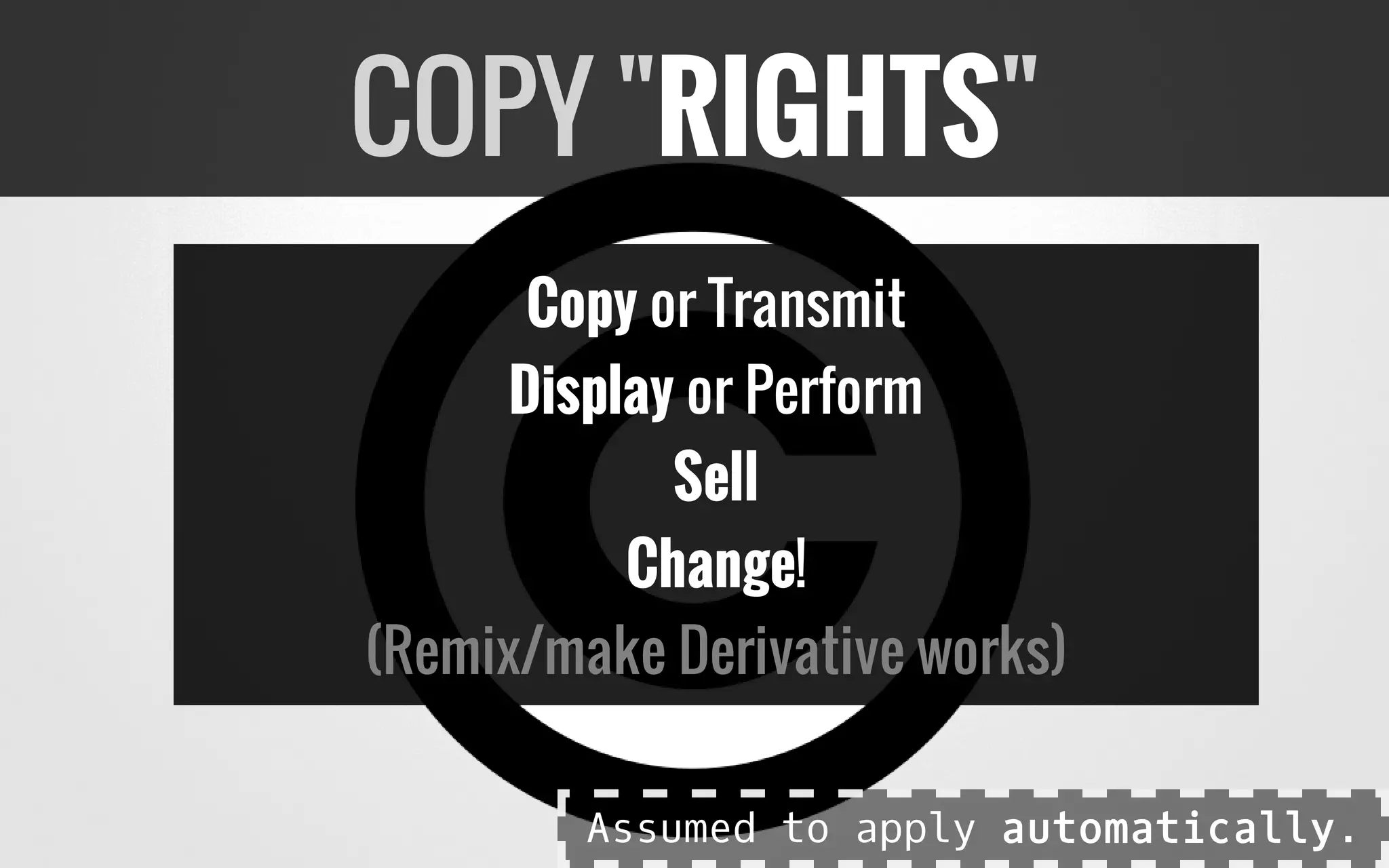 Copy or Transmit
Display or Perform
Sell
Change!
(Remix/make Derivative works)
COPY "RIGHTS"
Assumed to apply automatically.
 
