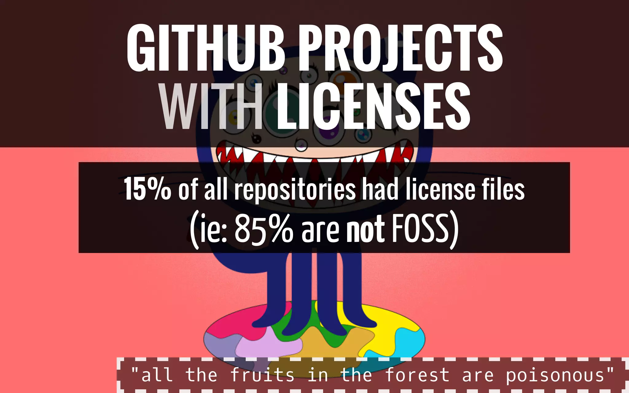 15% of all repositories had license files
(ie: 85% arenotFOSS)
GITHUB PROJECTS
WITH LICENSES
"all the fruits in the forest are poisonous"
 