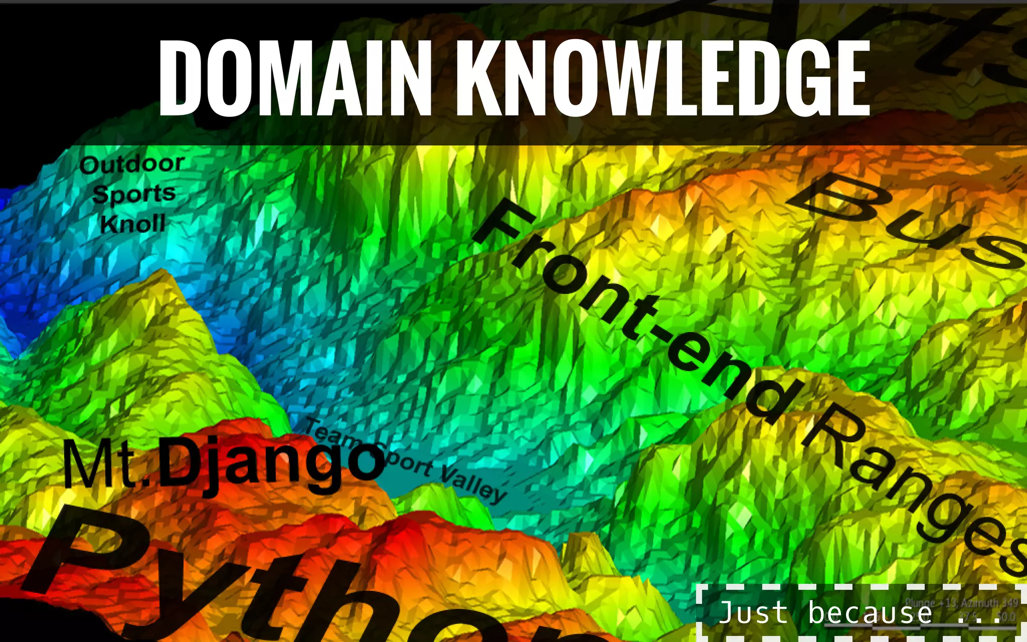 DOMAIN KNOWLEDGE
Just because ...
 