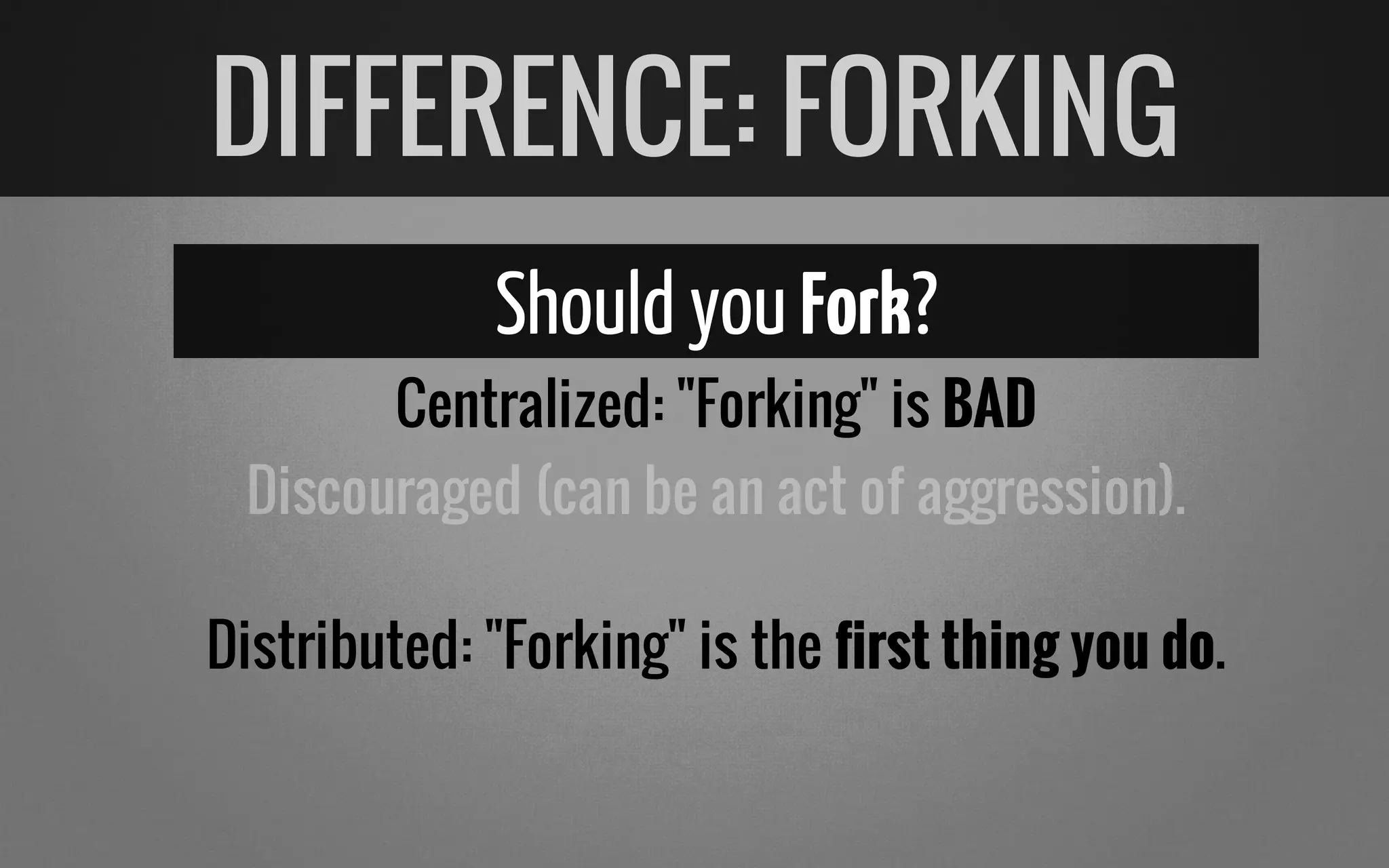 Should youFork?
Centralized: "Forking" is BAD
Distributed: "Forking" is the first thing you do.
DIFFERENCE: FORKING
Discouraged (can be an act of aggression).
 