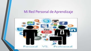 Mi Red Personal de Aprendizaje
 