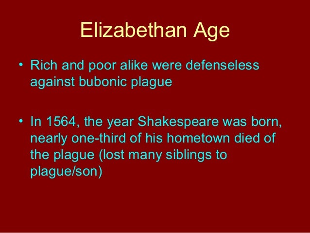 William Shakespeare Powerpoint