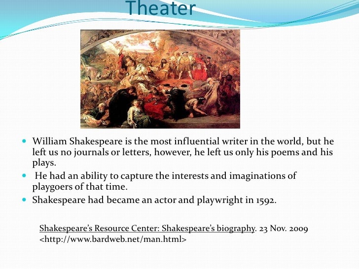 william shakespeare interests