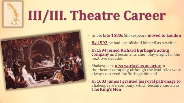 william shakespeare job