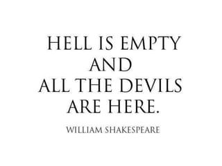 William shakespeare