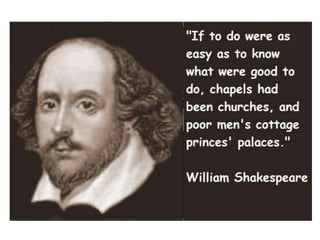 William shakespeare