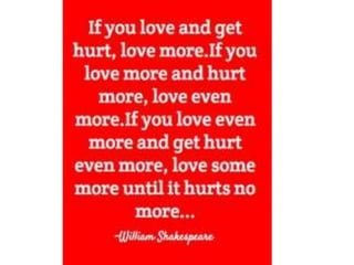 William shakespeare