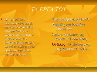ΤΑ ΕΡΓΑ ΤΟΥ
Τίτος ΑνδρόνικοςΤίτος Ανδρόνικος(1593)(1593)
Ρωμαίος και ΙουλιέταΡωμαίος και Ιουλιέτα
1594-15951594-1595
Άμλετ, πρίγκιπας τηςΆμλετ, πρίγκιπας της
Δανίας, (1599-1600)Δανίας, (1599-1600)
ΟθέλλοςΟθέλλος , Ο Μαυριτανός, Ο Μαυριτανός
της Βενετίας ( 1603)της Βενετίας ( 1603)
 Οι περισσότεροιΟι περισσότεροι
θεατρικοί συγγραφείςθεατρικοί συγγραφείς
της περιόδου συνήθωςτης περιόδου συνήθως
συνεργάζονταν μεσυνεργάζονταν με
άλλους και οι κριτικοίάλλους και οι κριτικοί
συμφωνούν ότι οσυμφωνούν ότι ο
Σαίξπηρ έκανε το ίδιο,Σαίξπηρ έκανε το ίδιο,
ως επί το πλείστον στιςως επί το πλείστον στις
αρχές και στο τέλοςαρχές και στο τέλος
της καριέρας του.της καριέρας του.
 