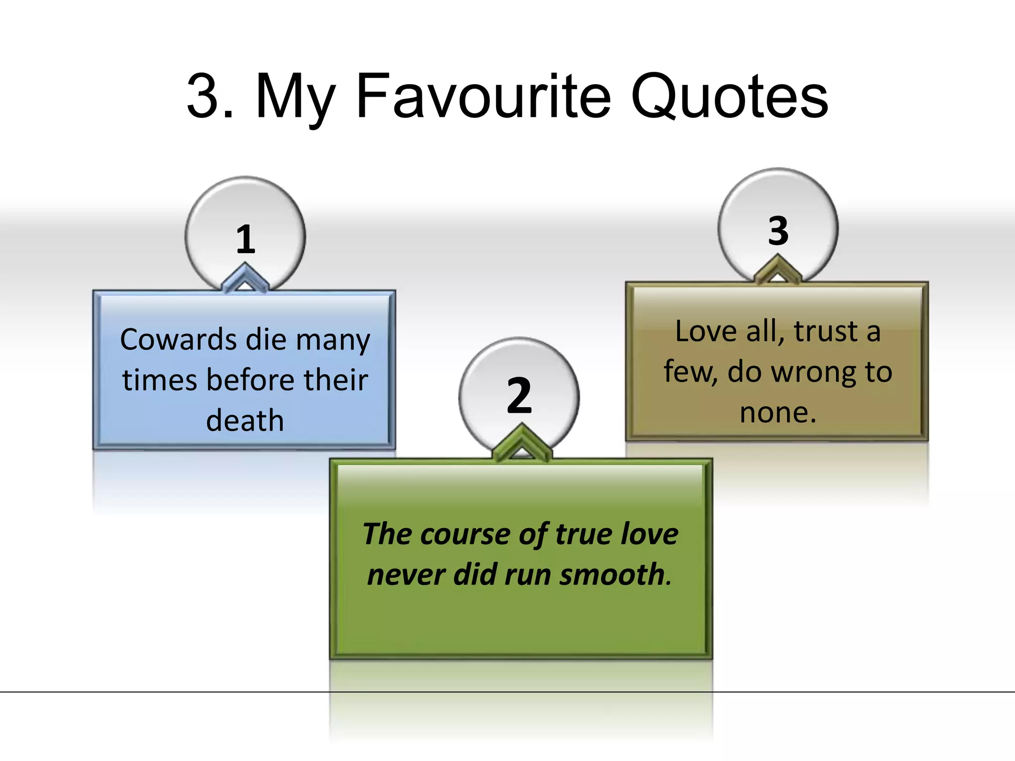 3. My Favourite Quotes
1
2
3
Cowards die many
times before their
death
Love all, trust a
few, do wrong to
none.
The course of true love
never did run smooth.
 