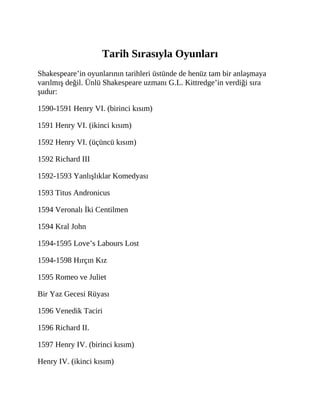Tarih Sırasıyla Oyunları
Shakespeare’in oyunlarının tarihleri üstünde de henüz tam bir anlaşmaya
varılmış değil. Ünlü Shakespeare uzmanı G.L. Kittredge’in verdiği sıra
şudur:
1590-1591 Henry VI. (birinci kısım)
1591 Henry VI. (ikinci kısım)
1592 Henry VI. (üçüncü kısım)
1592 Richard III
1592-1593 Yanlışlıklar Komedyası
1593 Titus Andronicus
1594 Veronalı İki Centilmen
1594 Kral John
1594-1595 Love’s Labours Lost
1594-1598 Hırçın Kız
1595 Romeo ve Juliet
Bir Yaz Gecesi Rüyası
1596 Venedik Taciri
1596 Richard II.
1597 Henry IV. (birinci kısım)
Henry IV. (ikinci kısım)
 