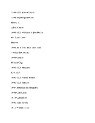 1598-1599 Kuru Gürültü
1599 Beğendiğiniz Gibi
Henry V.
Julius Caesar
1600-1601 Windsor’lu Şen Dullar
On İkinci Gece
Hamlet
1602 All’s Well That Ends Well
Troilos ile Cressida
1604 Othello
Ölçüye Ölçü
1605-1608 Macbeth
Kral Lear
1605-1608 Atinalı Timon
1606-1608 Perikles
1607 Antonius ile Kleopatra
1608 Coriolanus
1610 Cymbeline
1606-1611 Fırtına
1611 Winter’s Tale
 