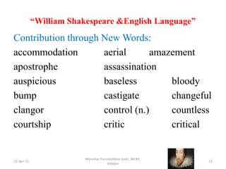 “William Shakespeare &English Language”
Contribution through New Words:
accommodation aerial amazement
apostrophe assassination
auspicious baseless bloody
bump castigate changeful
clangor control (n.) countless
courtship critic critical
23-Apr-21
Manohar Purushottam Joshi, WCAS,
Solapur
12
 