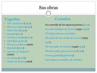 Sus obras Tragedias Tito Andrónico  ( 1594 ) Romeo y Julieta  ( 1595 ) Julio César  ( 1599 ) Hamlet  ( 1601 ) Troilo y Crésida  ( 1602 ) Otelo  ( 1603 - 1604 ) El rey Lear  ( 1605 -1606) Macbeth  ( 1606 ) Antonio y Cleopatra  (1606) Coriolano  ( 1608 ) Timón de Atenas  (1608 Comedias La comedia de las equivocaciones  ( 1591 ) Los dos hidalgos de Verona  (1591- 1592 ) Trabajos de amor perdidos El sueño de una noche de verano  (1595-  1596 ) El mercader de Venecia  (1596- 1597 ) Mucho ruido y pocas nueces  ( 1598 ) Como gustéis  ( 1599 - 1600 ) Las alegres comadres de Windsor 
