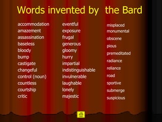 Words invented by  the Bard accommodation  amazement  assassination  baseless  bloody  bump  castigate  changeful  control (noun)  countless  courtship  critic  eventful  exposure  frugal  generous  gloomy  hurry  impartial  indistinguishable  invulnerable  laughable  lonely  majestic  misplaced  monumental  obscene  pious  premeditated  radiance reliance  road  sportive  submerge  suspicious  